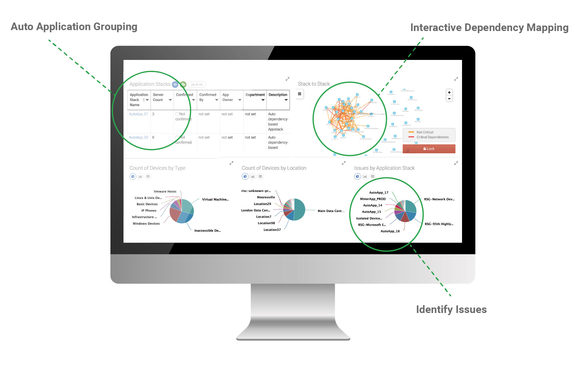 Typing mapping